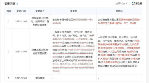 應(yīng)聘前查公司信譽，避免罰款陷阱的明智之舉